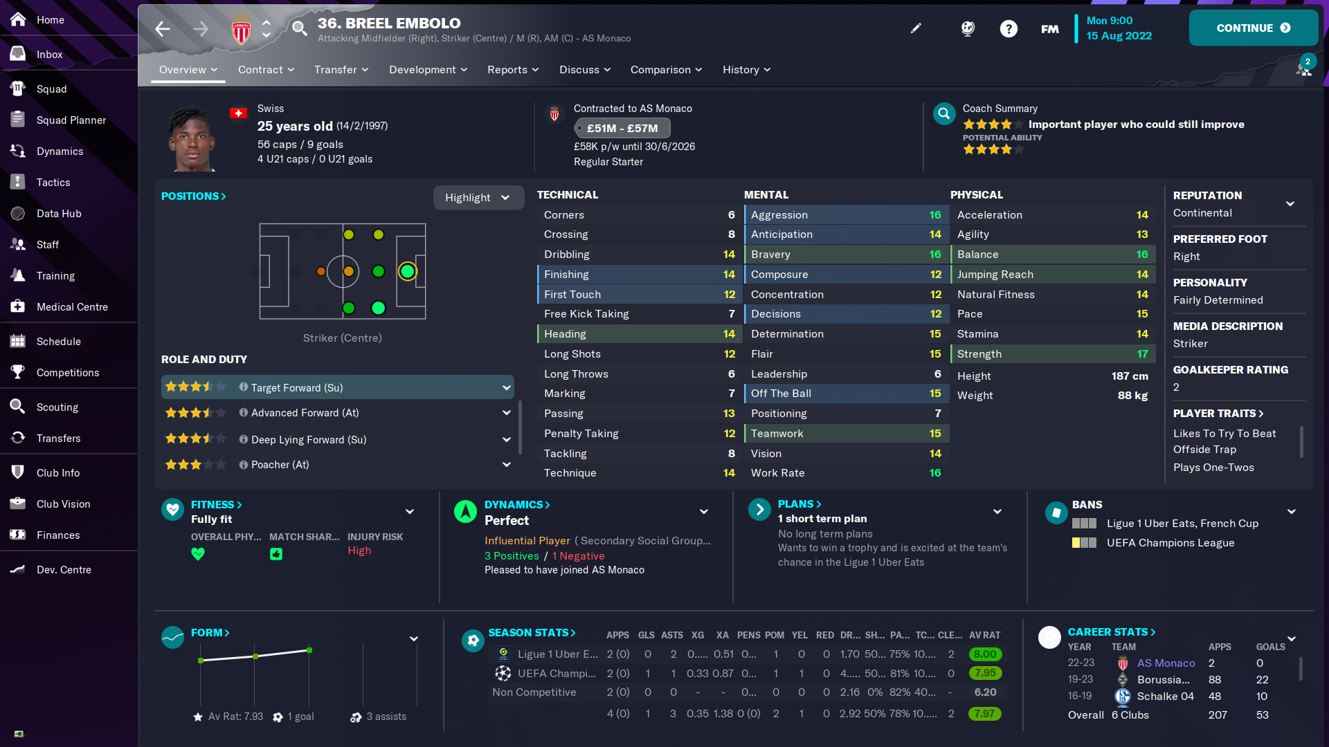What makes a perfect Poacher in FM23? Football Manager 2023